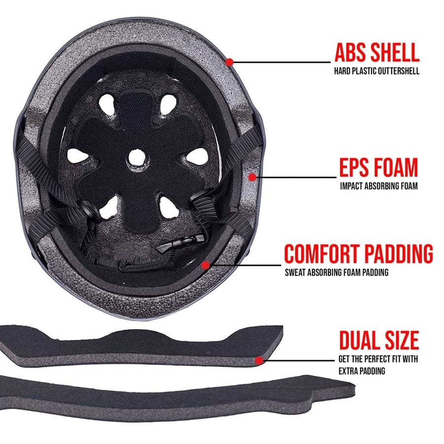 A labeled diagram displays the interior of the CORE Action Sports Skate / Scooter Helmet - Black, highlighting its ABS shell, EPS foam, and comfort padding, plus dual size options with short material and feature descriptions.