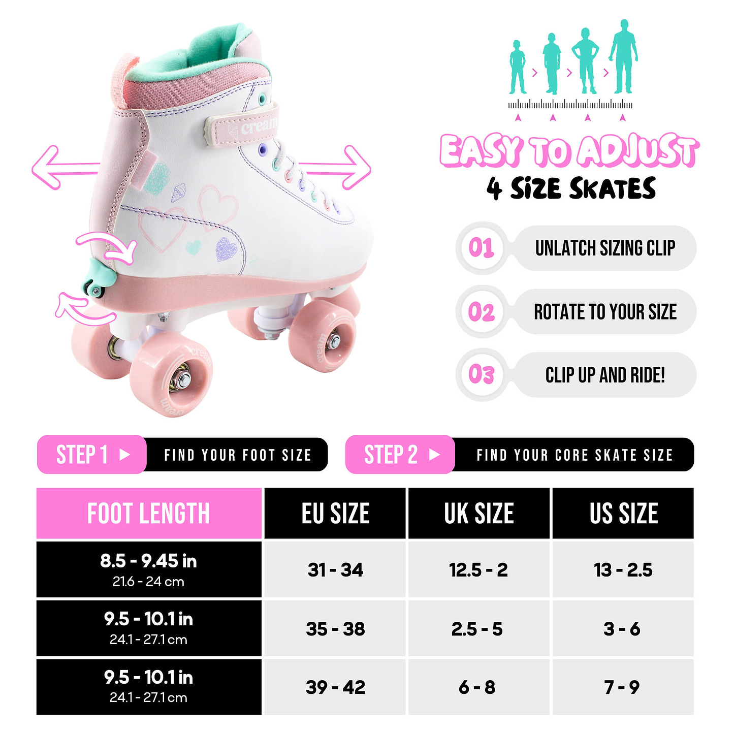 The CREAM Scoop Hearts Adjustable Quad Roller Skates in white and pink—featuring heart designs and pastel pink wheels—are displayed above a sizing chart, adjustment instructions, and icons demonstrating foot measurement and simple size adjustment.