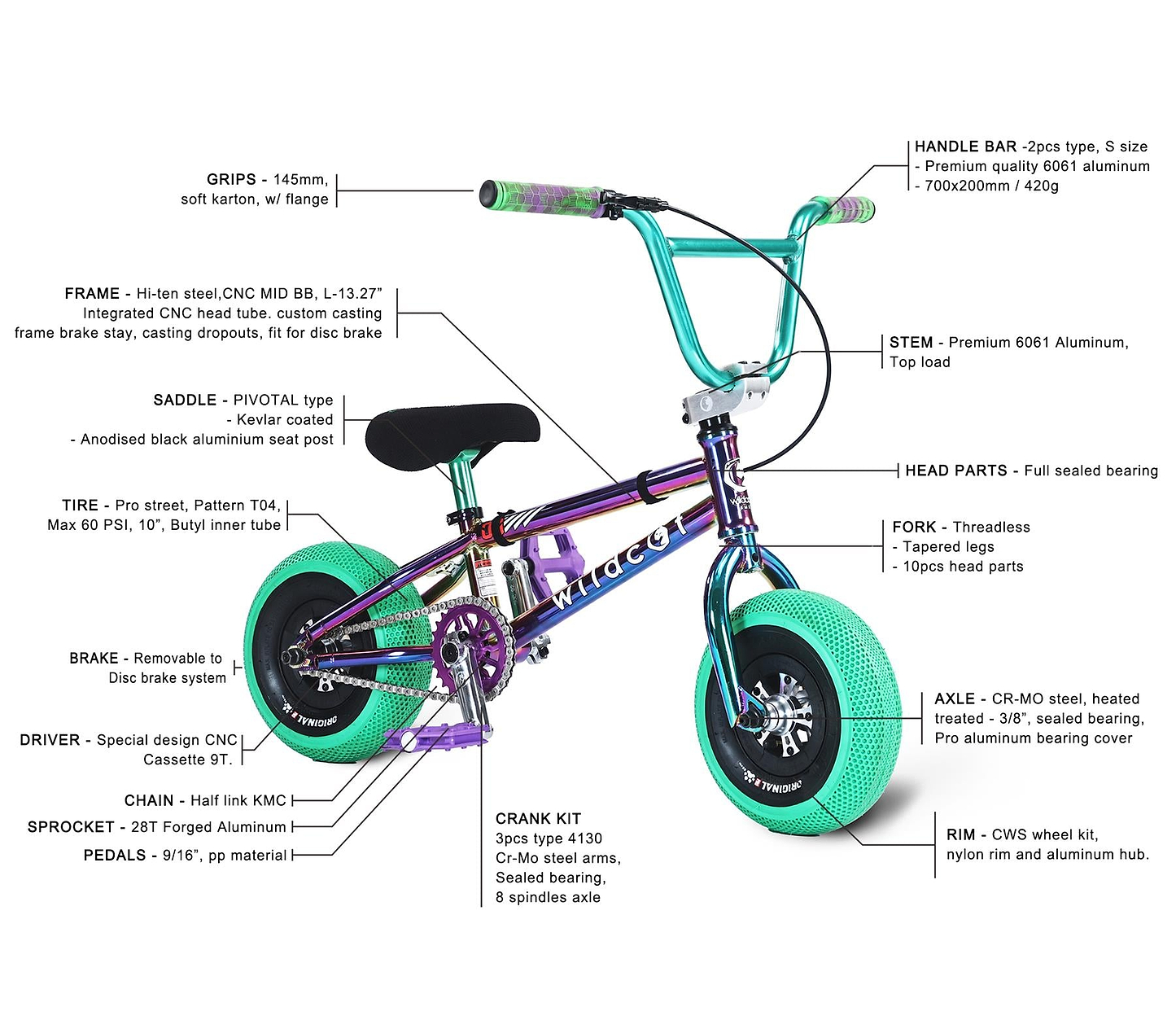 The Wildcat OG Pro Mini BMX Bike - Joker Green Hulk by Wildcat features teal tires and a purple-green frame, shown side-on. Labels highlight its grips, handlebar, frame, wheels, saddle, crank kit, and drivetrain components.