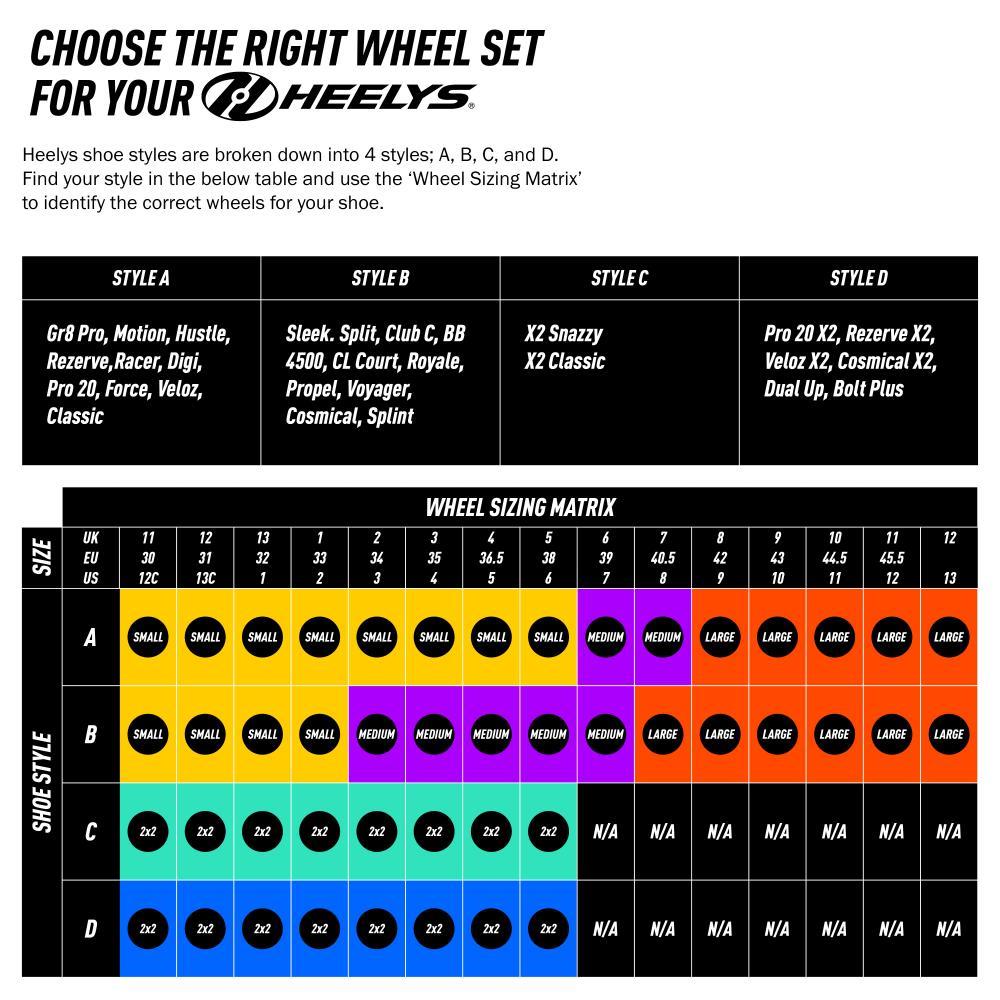 A Heelys chart titled "CHOOSE THE RIGHT WHEEL SET FOR YOUR HEELYS" features four shoe styles, including girls' shoes like the Heelys Rezerve Low X2 Girls Shoes - Black / Purple / Pink with a two-wheel design, plus a matrix for matching shoes to wheel sets.