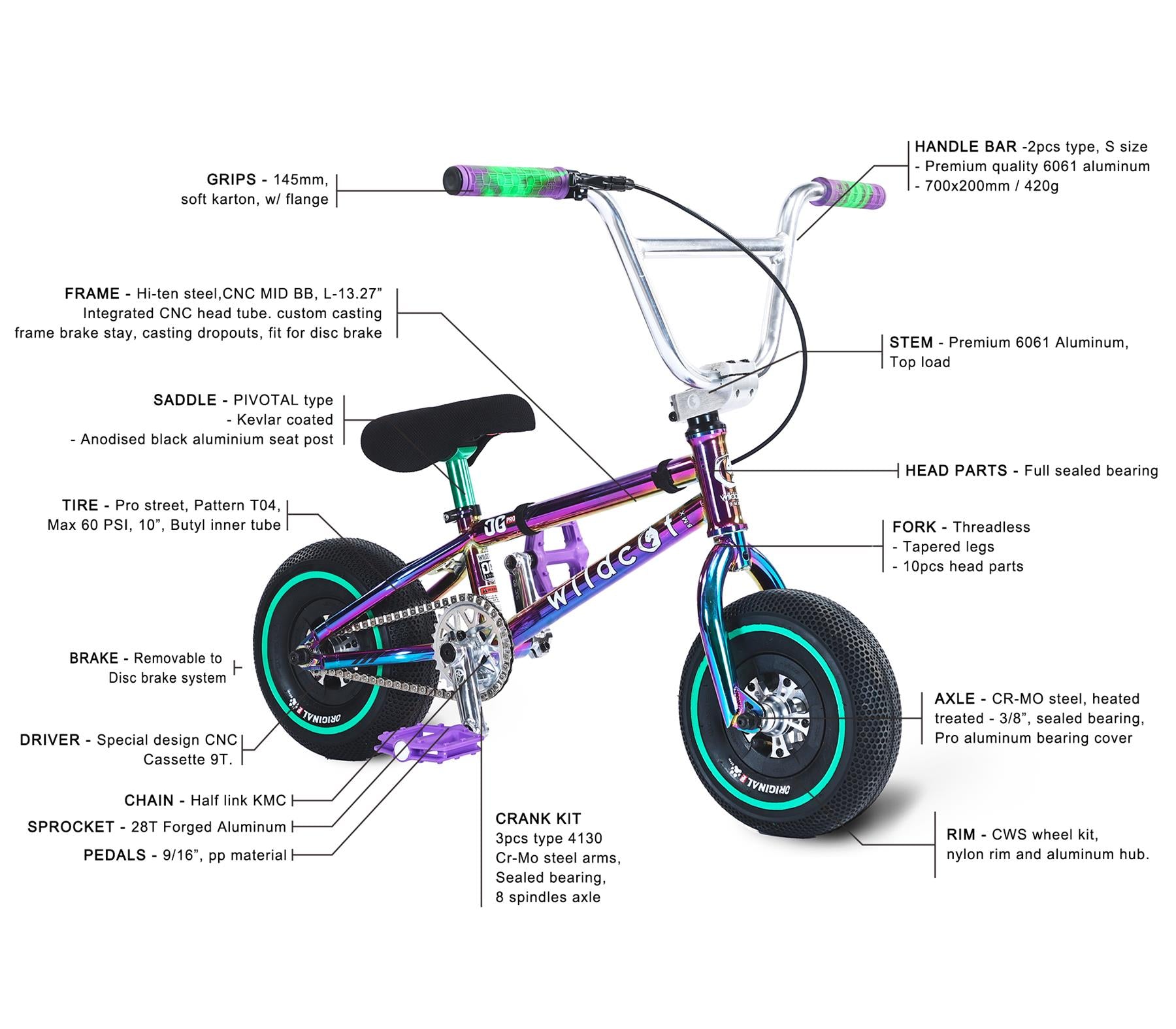 The Wildcat OG Pro Mini BMX Bike - Joker Green Neochrome by Wildcat features labeled parts—frame, handlebar, grips, saddle, wheels, pedals, chain, crank kit—showcasing materials and tech specs from the Wildcat OG Pro Series.