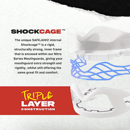 The Safejawz Nitro Series Protection Mouthguard in white/blue features triple-layer construction and a rigid ShockCage™ structure for strength and comfort. Product benefits are highlighted on the left.