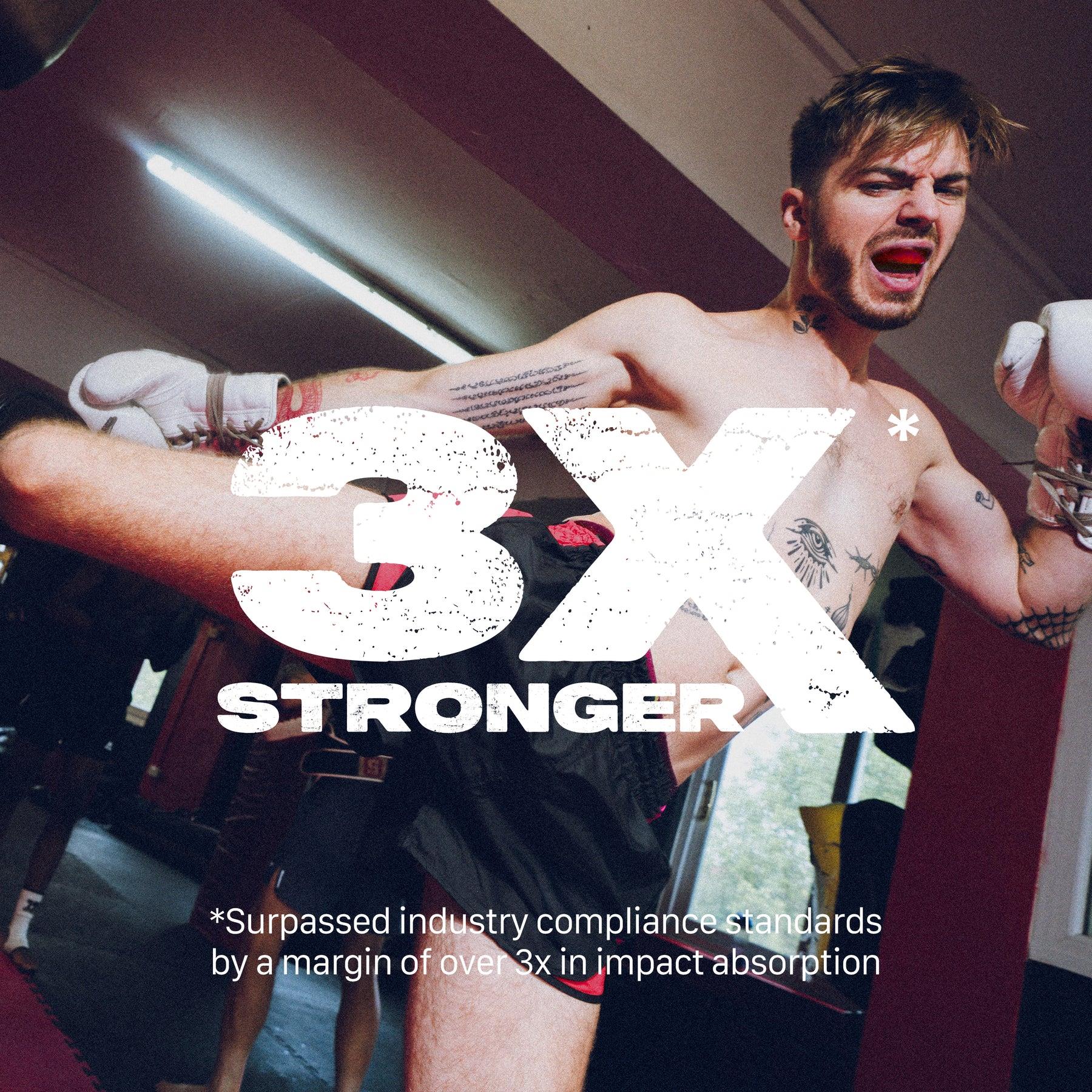 A male boxer throws a high kick in a gym, wearing red Safejawz Intro Series Protection Mouthguard, boxing gloves, and shorts. Bold text reads "3X STRONGER." Caption: "Safejawz surpassed industry standards by 3x in impact absorption.