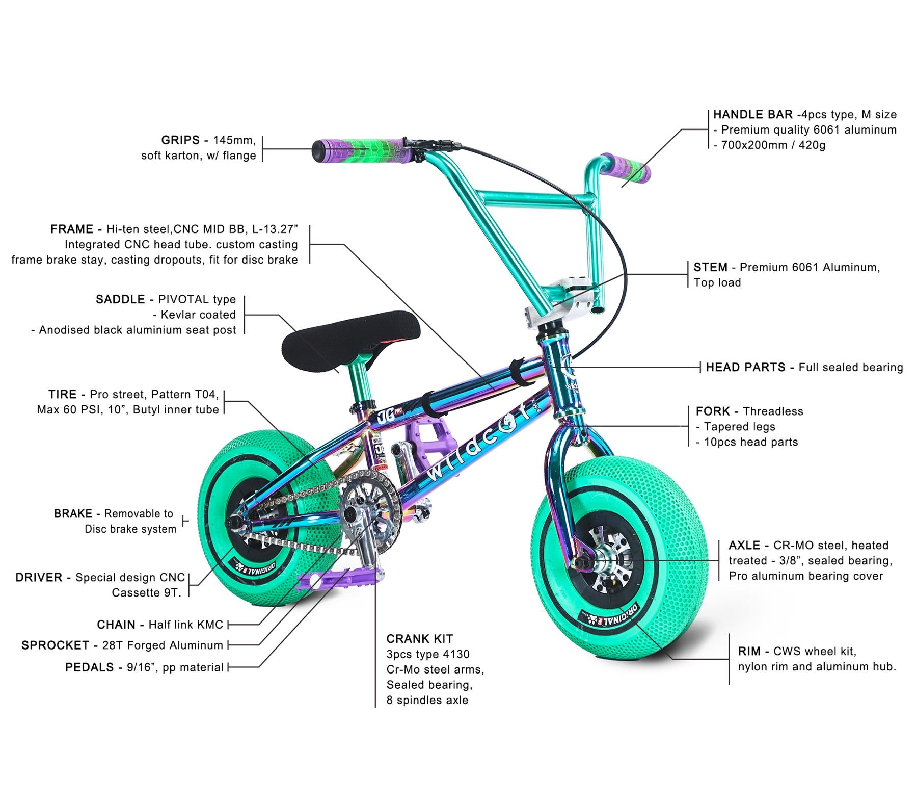 The Wildcat OG Pro Mini BMX Bike - Joker Green from Wildcat highlights labeled components and turbo wheel design details on its grips, handlebar, frame, saddle, tires, brakes, stem, crank kit, driver, sprocket, axle, rims, and head parts.