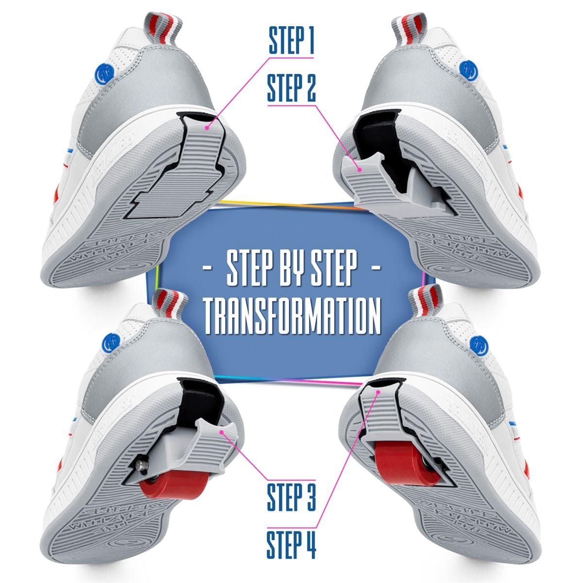 Four images show Breezy Rollers Skater Shoes - White / Light Blue transforming step by step as hidden wheels slide out. In the center, text reads “Step by Step Transformation” with arrows pointing to each stage. Brand: Breezy Rollers.
