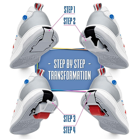 Four images show Breezy Rollers Skater Shoes - White / Light Blue transforming step by step as hidden wheels slide out. In the center, text reads “Step by Step Transformation” with arrows pointing to each stage. Brand: Breezy Rollers.