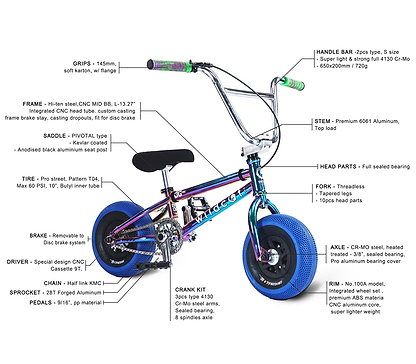 The Wildcat OG Pro Mini BMX Bike - Joker Blue Neochrome features a vibrant turbo wheel design and labeled parts, including handlebar, grips, frame, stem, saddle, tire, tube, axle, sprocket, chain, and crank kit—all with detailed specs.