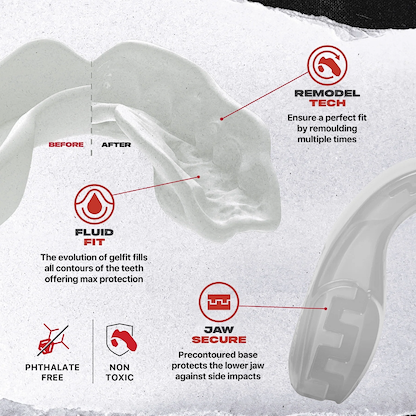 An infographic for the Safejawz Intro Series Protection Mouthguard - Clear highlights "Fluid Fit" comfort, "Remodel Tech" remoulding, and "Jaw Secure" stability, plus icons showing it’s phthalate-free and non-toxic. Brand: Safejawz.