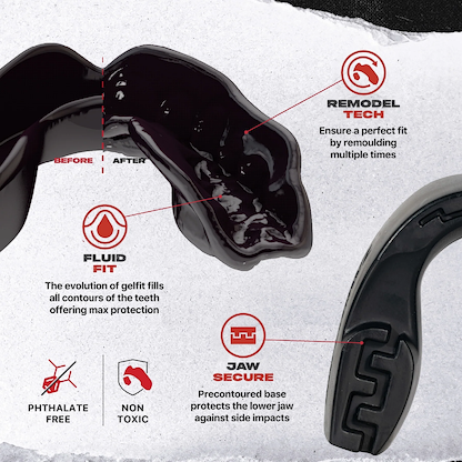 Close-up of Safejawz Intro Series Protection Mouthguard - Black with labeled features: custom-fit comfort, remoldable tech, jaw stability, secure impact protection. Phthalate free and non-toxic. Includes "Before" and "After" fitting images.