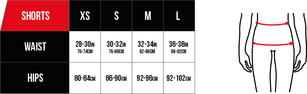 The size chart for the CORE Stealth Impact Padded Skate Protection Shorts, made from robust Lycra material, displays sizes XS to L with waist measurements spanning 28-38 inches (70-96 cm) and hip measurements from 80-102 cm. An illustration on the right side shows where to measure for waist and hips.