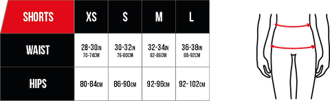 The size chart for the CORE Stealth Impact Padded Skate Protection Shorts, made from robust Lycra material, displays sizes XS to L with waist measurements spanning 28-38 inches (70-96 cm) and hip measurements from 80-102 cm. An illustration on the right side shows where to measure for waist and hips.
