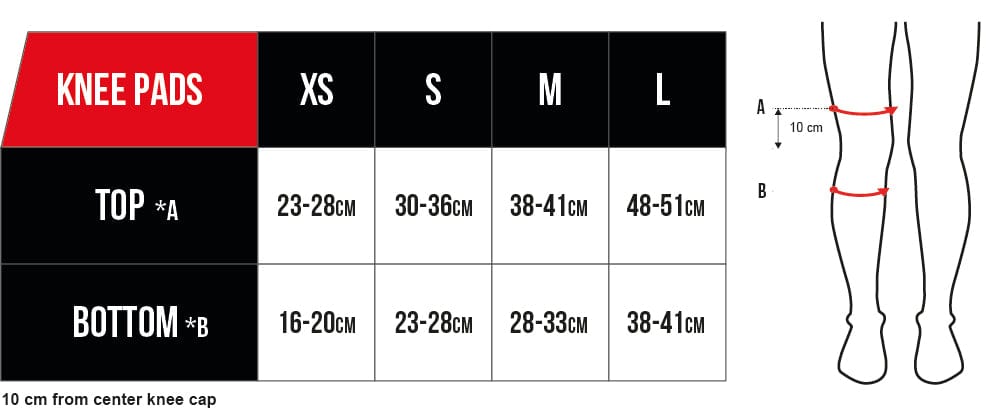 The size guide for the CORE Pro Street Knee Skate Protection Pads - Black by CORE provides measurements for sizes XS, S, M, and L, including top (*A) and bottom (*B) dimensions. For precise measurements, refer to the illustration showing the leg with marked locations 10 cm from the knee center. These pads are crafted with breathable neoprene to ensure optimal comfort.
