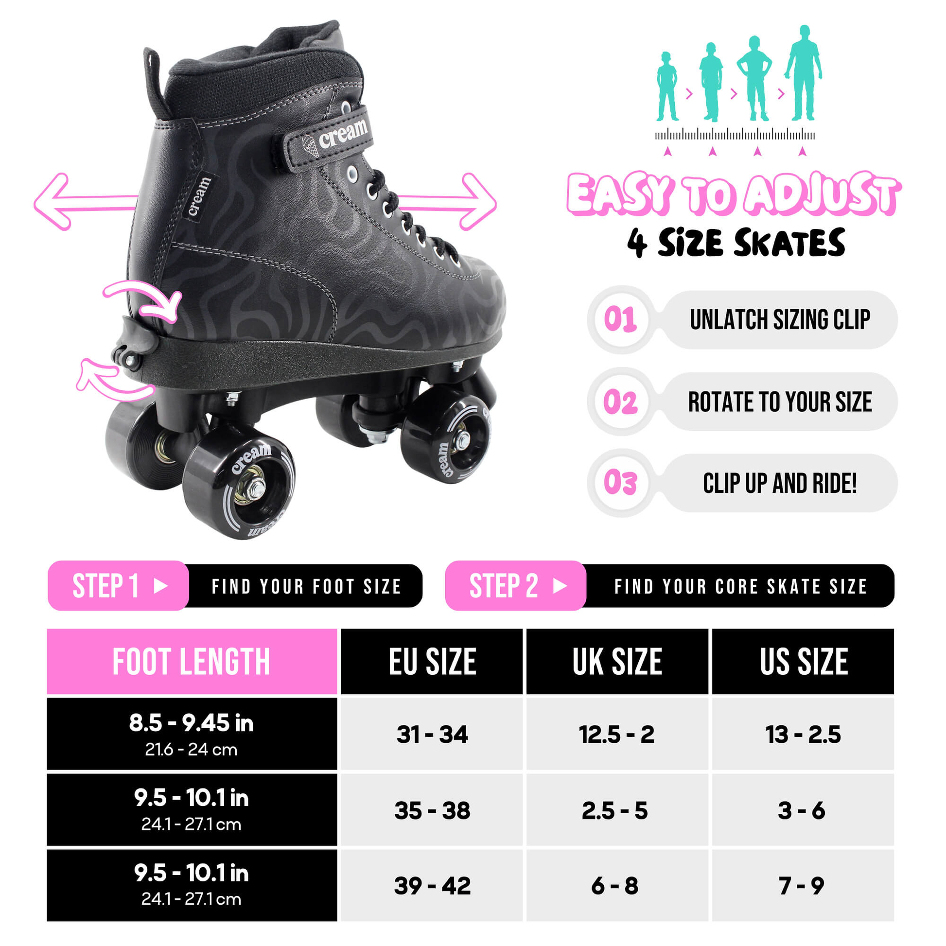 CREAM Scoop Wave Adjustable Quad Roller Skates - Black feature black vegan leather construction, four wheels, and come with clear adjustment instructions plus a sizing chart for EU, UK, and US sizes based on foot length. Pink and black text and graphics highlight the easy three-step size adjustment process, making these CREAM adjustable quad roller skates ideal for beginners.