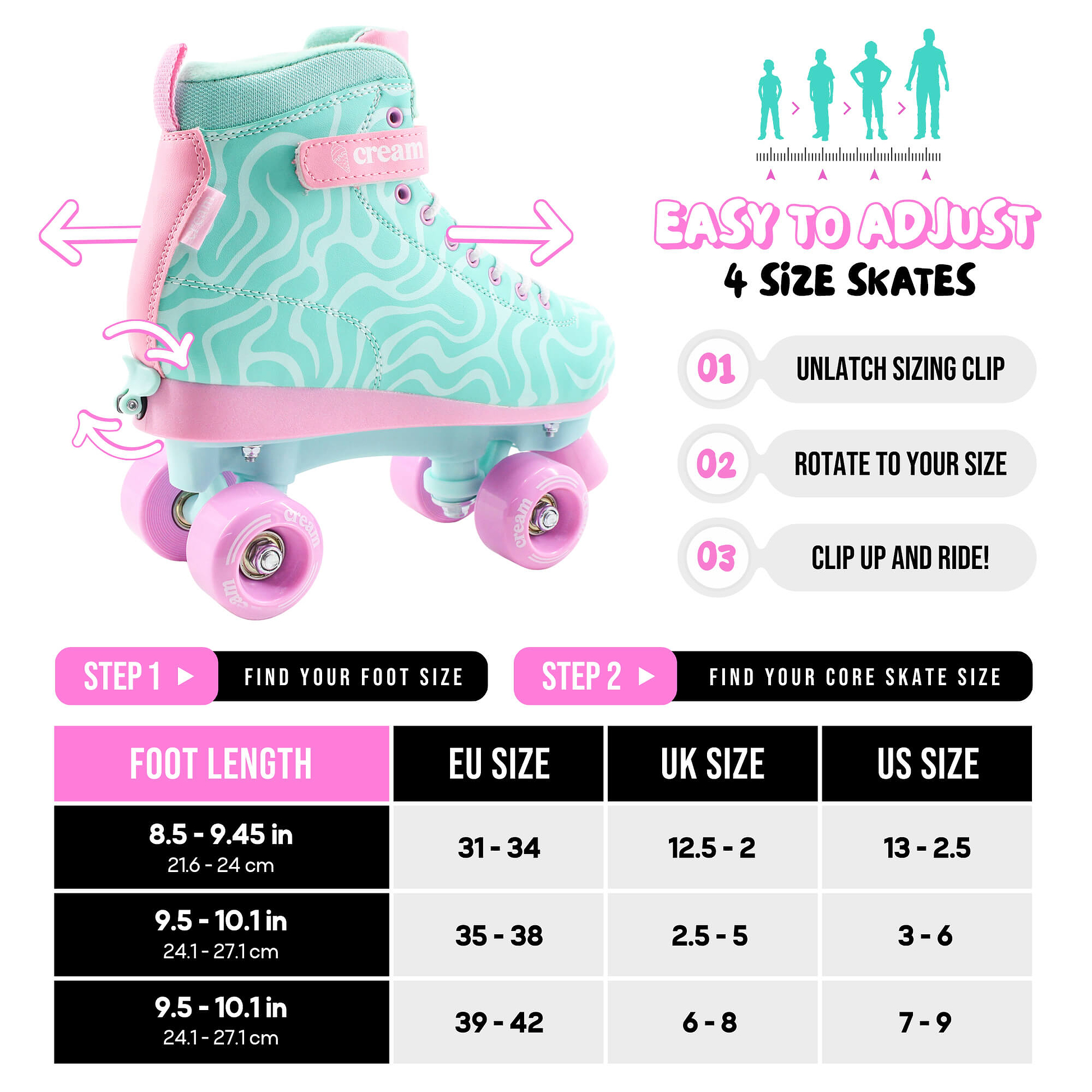 The CREAM Scoop Wave Adjustable Quad Roller Skates in teal and pink, ideal for beginner skate enthusiasts, are displayed above a sizing guide with EU, UK, and US sizes. The guide features easy instructions and a visual chart to help you find the proper fit based on foot length.