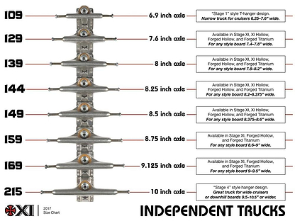 The image showcases a size chart for Independent Trucks skateboard components, specifically focusing on the Independent Hollow Forged Silver Skateboard Trucks (Pair) - 139mm. These trucks range in widths from 6.9 to 9 inches and cover model numbers from 109 to 215, ensuring compatibility with various board widths. It highlights the use of lightweight aluminum and chromoly steel materials across different stages.