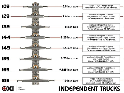 The size chart for Independent Hollow Forged Silver Skateboard Trucks includes models such as 109, 129, 139, 144, 149, 159, 169, and 215. Each truck is crafted with lightweight aluminum or chromoly steel and is compatible with various skateboard deck widths.