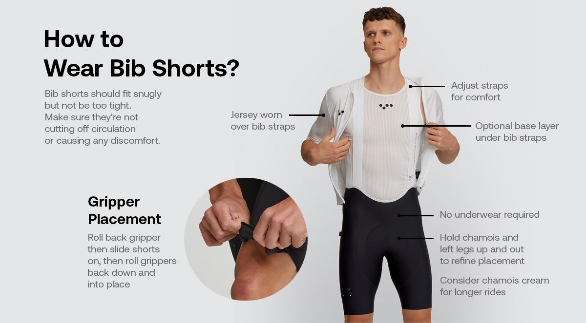 Diagram. How to wear bib shorts? Man wearing cycling outfit. Text saying: Bib shorts should fit snugly but not be too tight.  Make sure they're not  cutting off circulation  or causing any discomfort. Roll back gripper then slide shorts on, then roll grippers back down and  into place. Jersey worn over bib straps.  Adjust straps for comfort. Optional base layer under bib straps. No underwear required. Hold chamois and left legs up and out to refine placement. Consider chamois cream for longer rides.