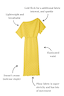 Thumbnail for Yellow plissé Sunshine Tilly Dress with gold flecks and elasticated waist, shown with descriptive text callouts.
