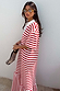 Red Stripe Jersey Dress with a white collar and asymmetric skirt, styled with tortoiseshell sunglasses.