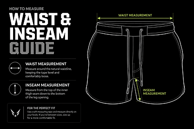 How to measure