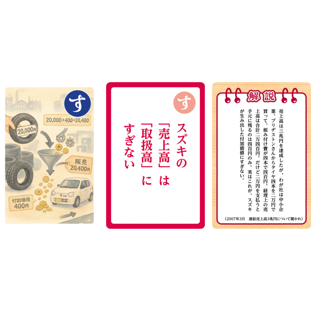鈴木 修　語録かるた