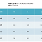 ハスラー　フリース【ベージュ】