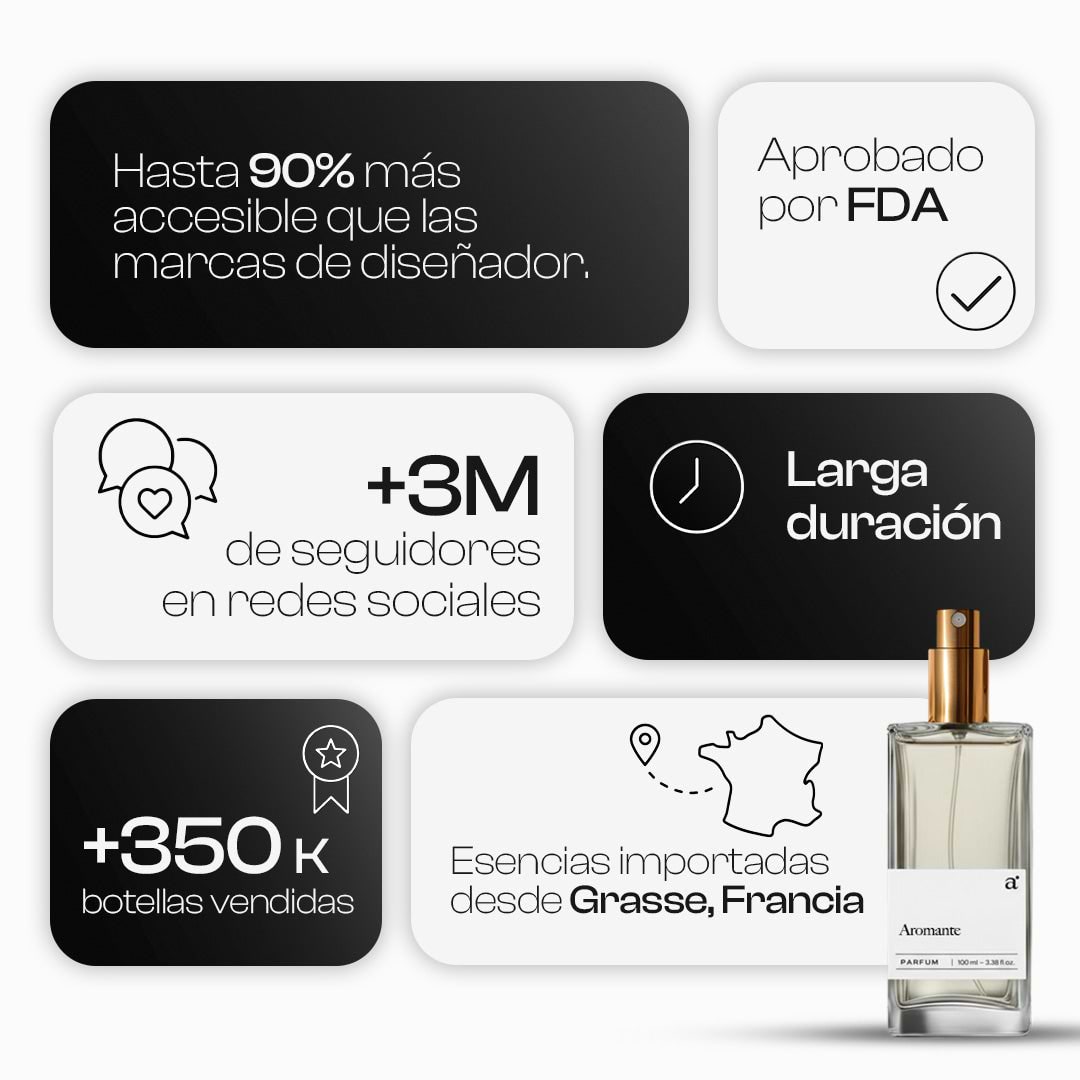 Instinto Salvaje (Inspirado en Dior Sauvage)