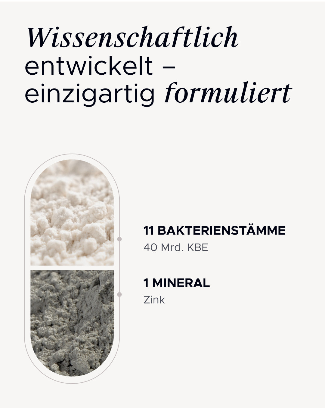Dermabacs®