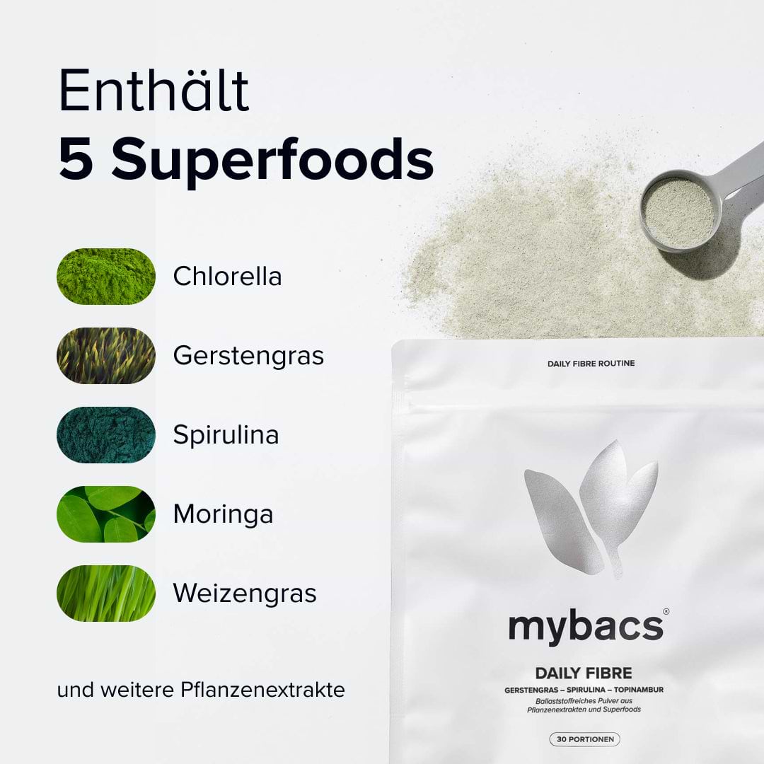 Metabolism & Fibre Duo
