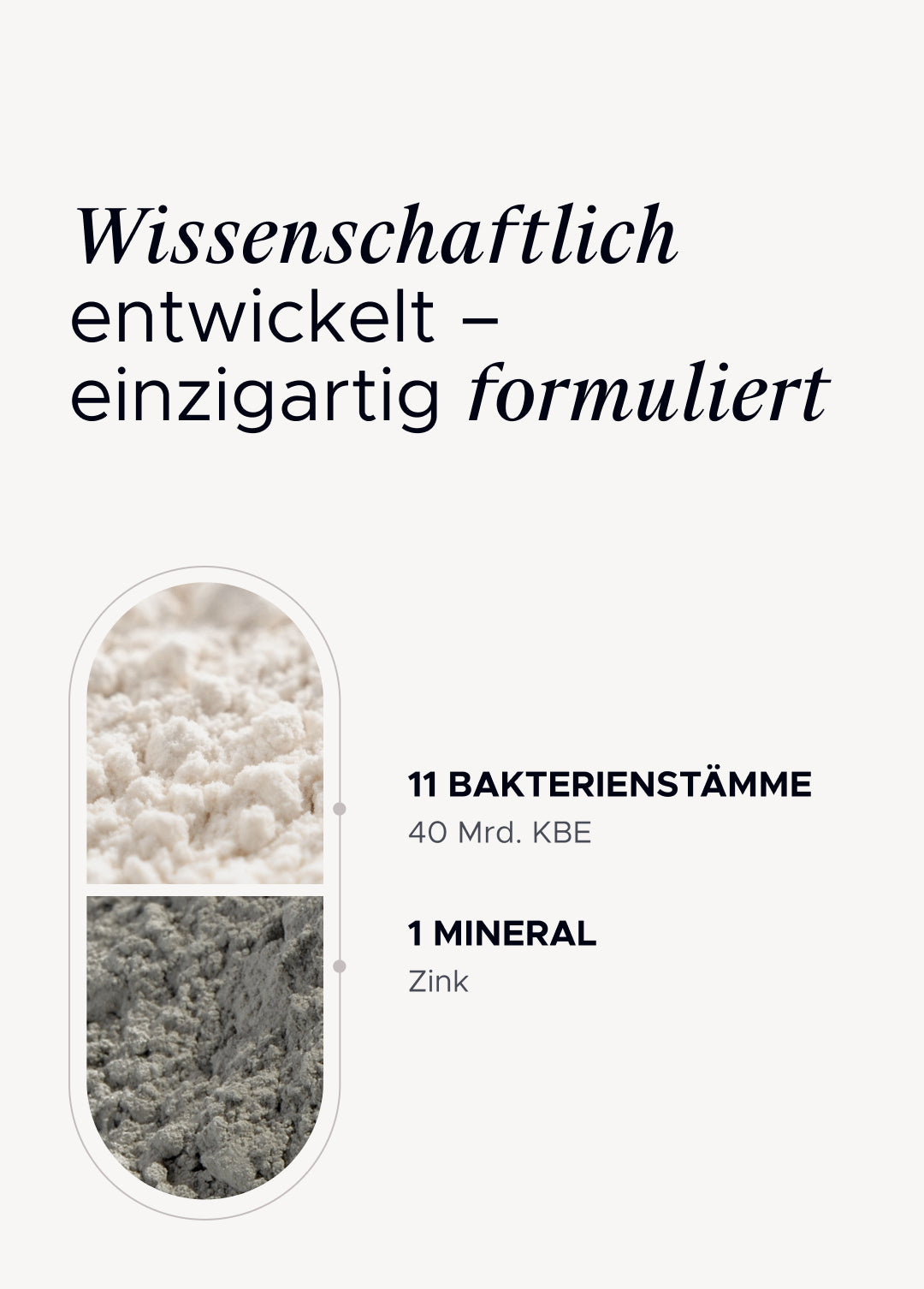 Dermabacs®
