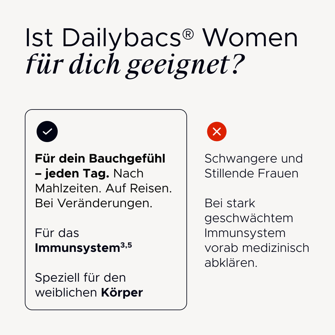 Dailybacs® Women