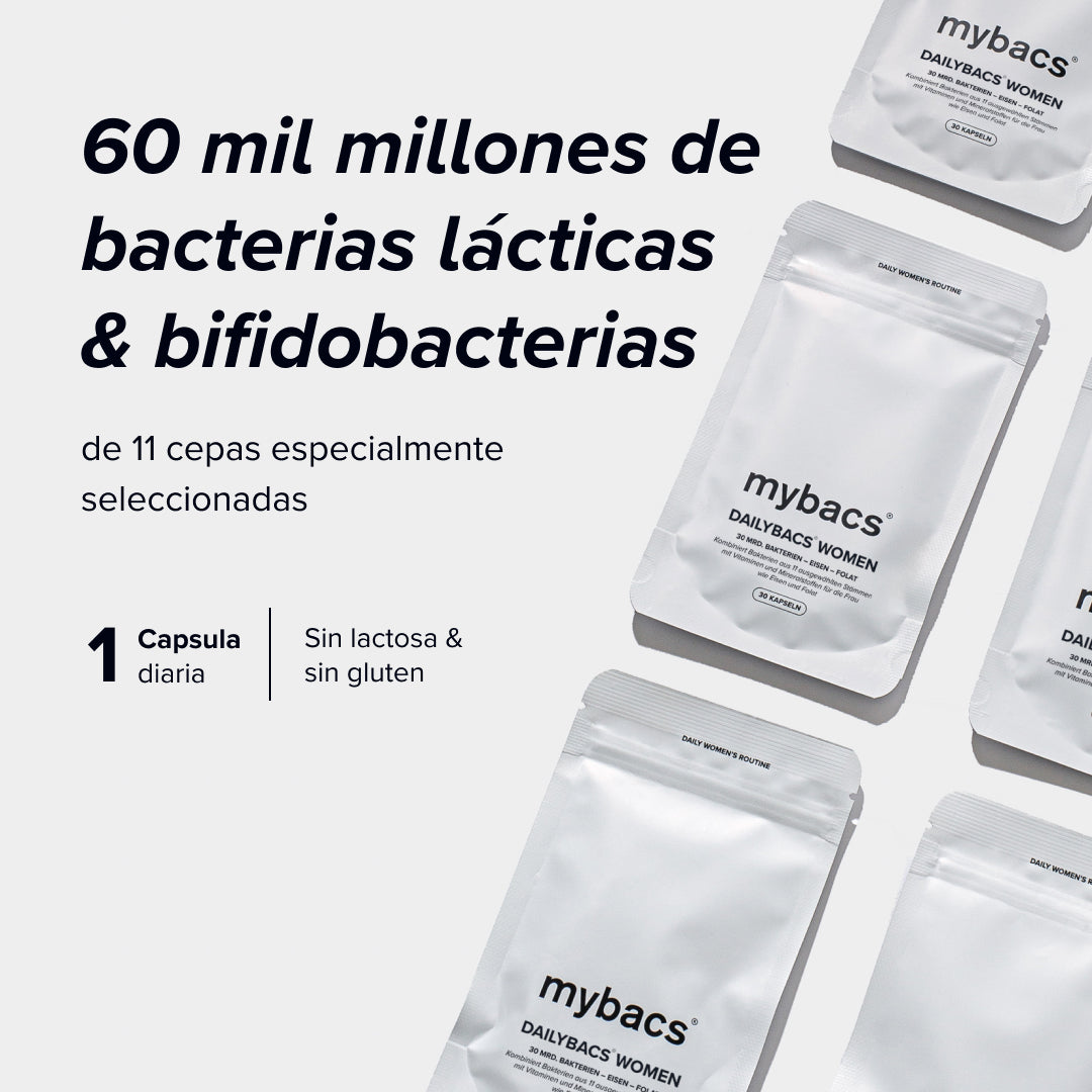 Dúo para el intestino & piel