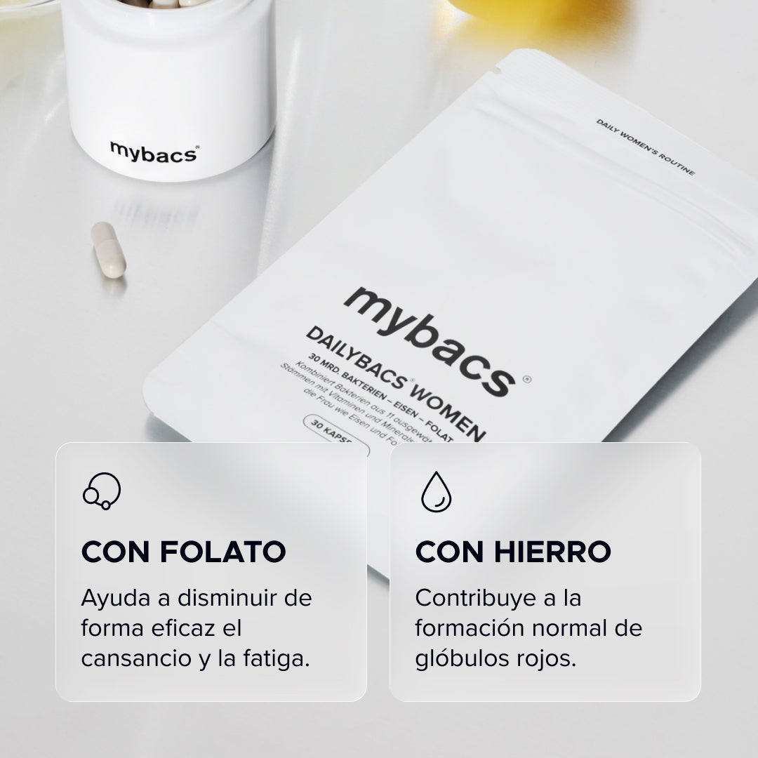 Dailybacs Mujeres
