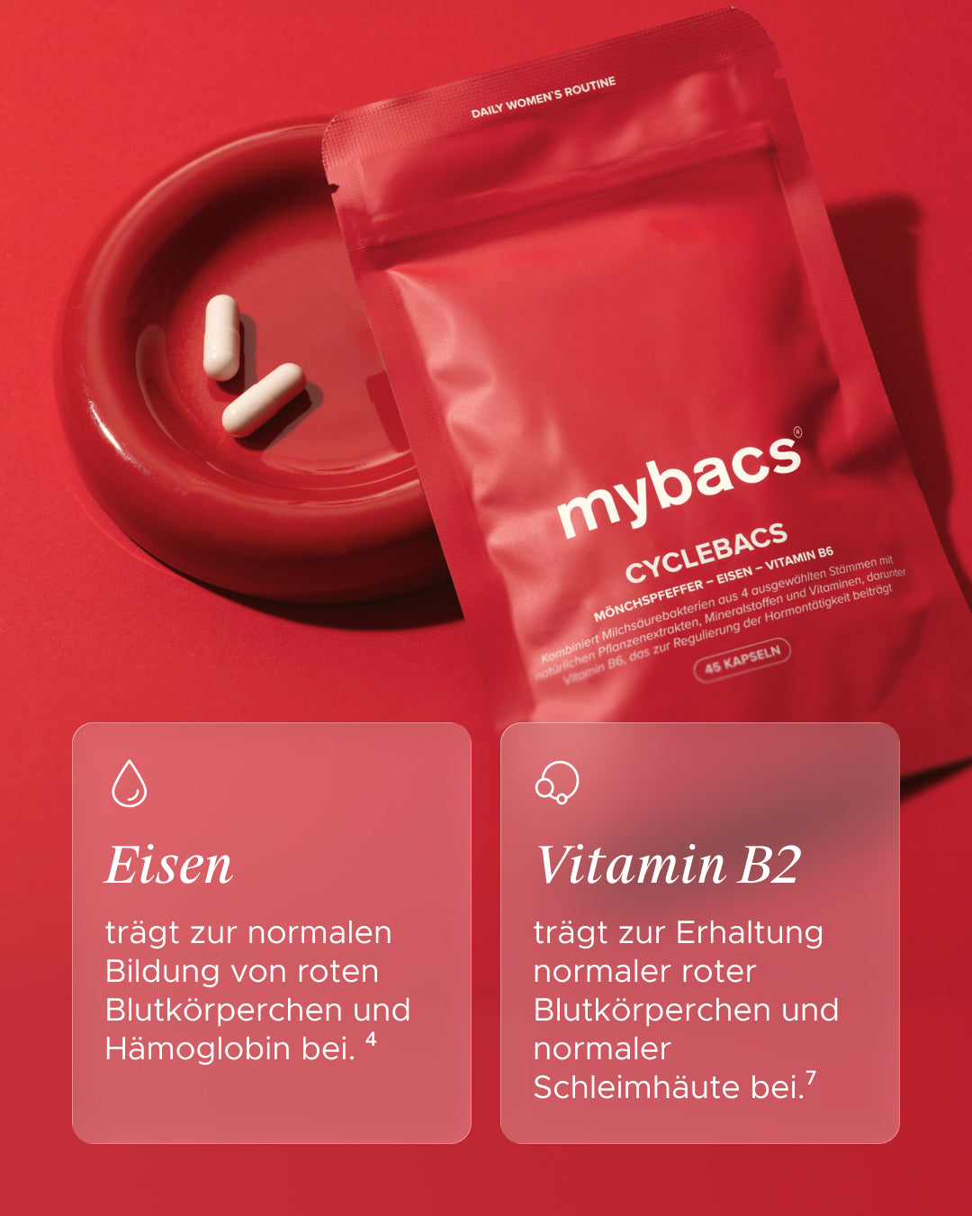 Cyclebacs