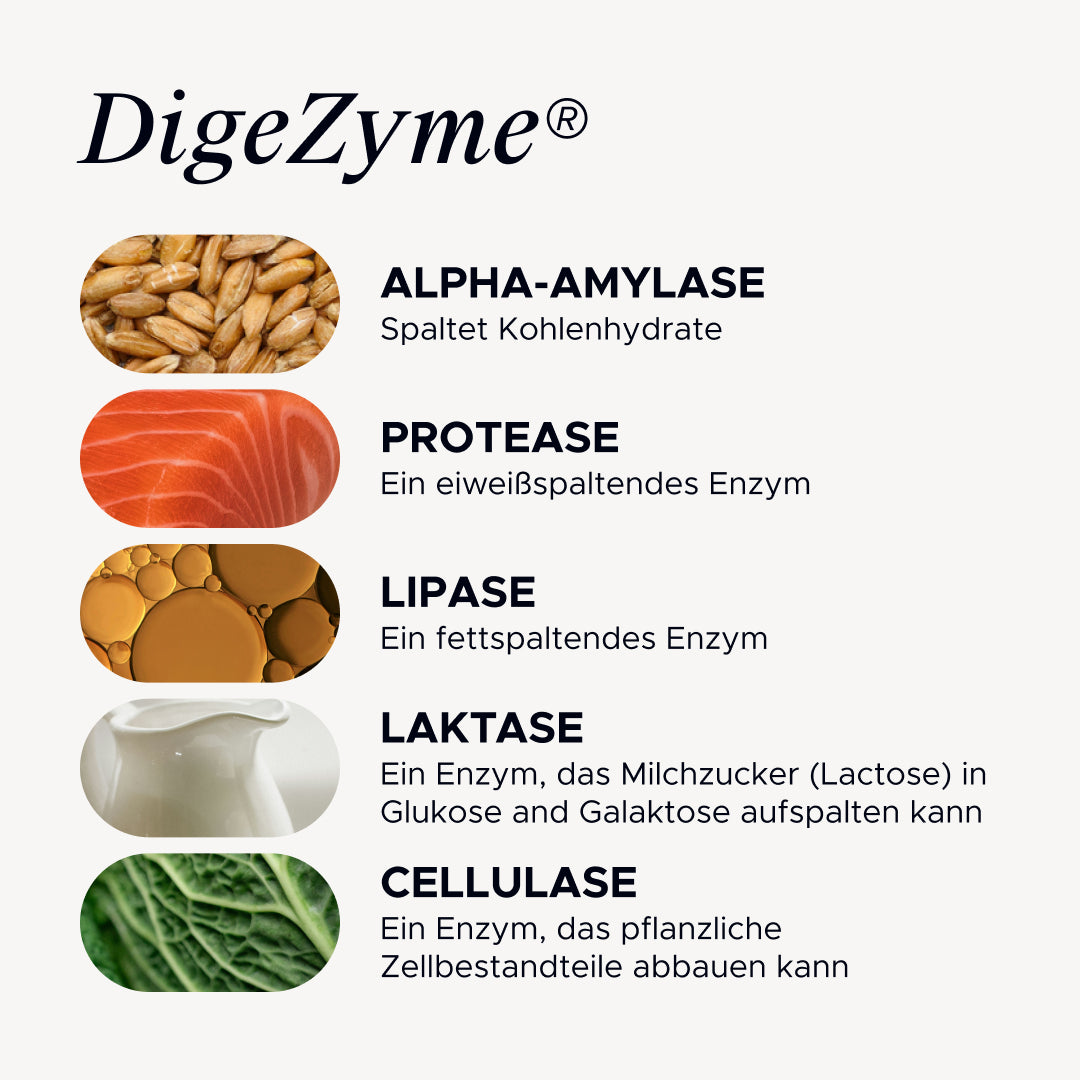 Active Debloat