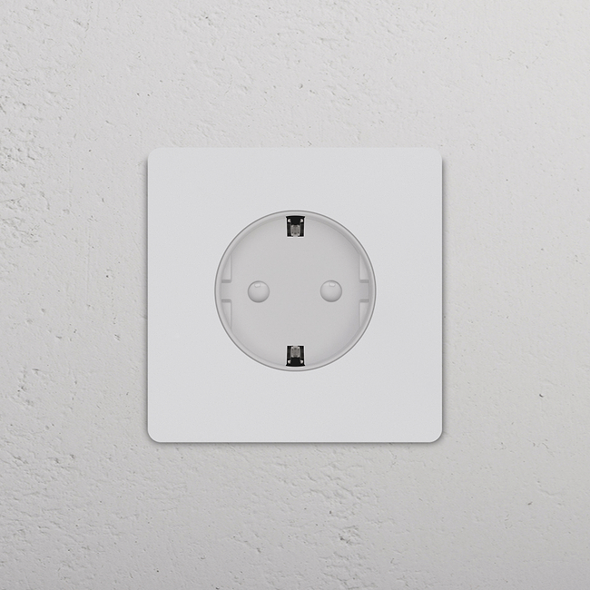 P2