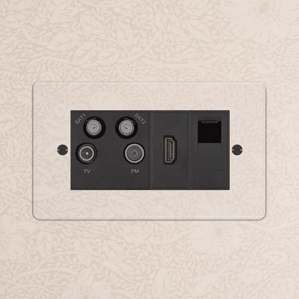 Double Aerial & HDMI & CAT6 Socket - Clear | Black