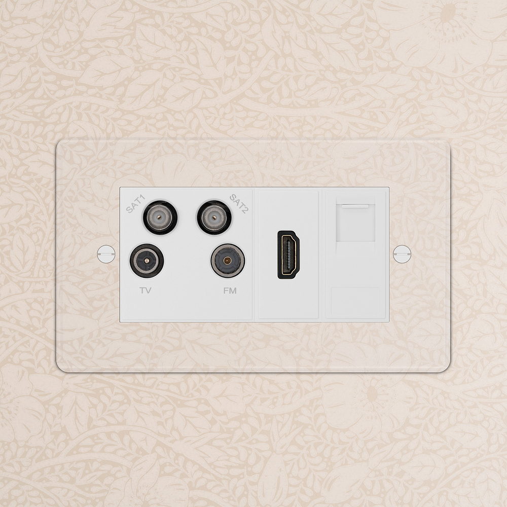 Double Aerial & HDMI & CAT6 Socket - Clear | White