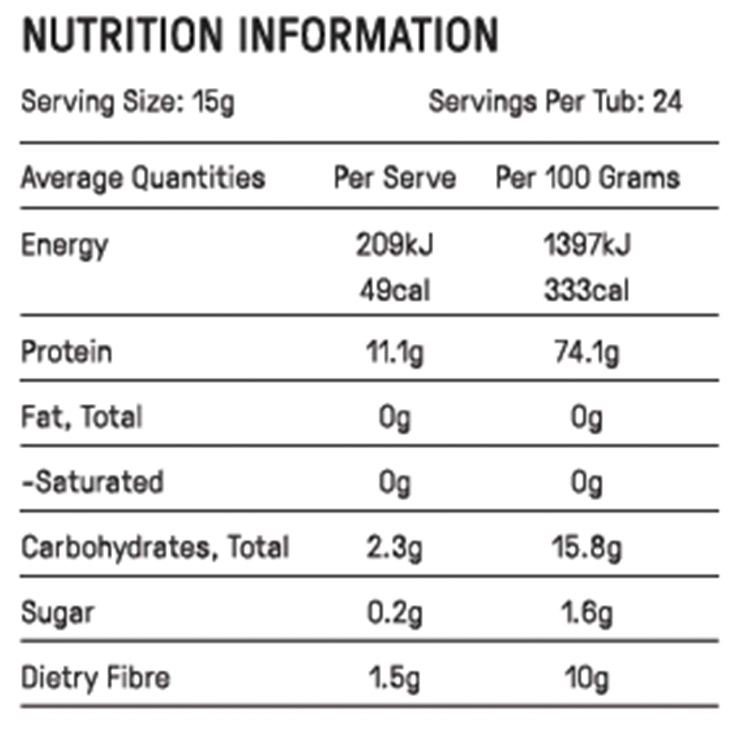 Prebiotic Collagen Peptides
