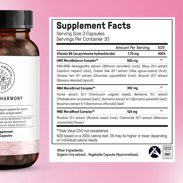 The Hormone Reset Kit