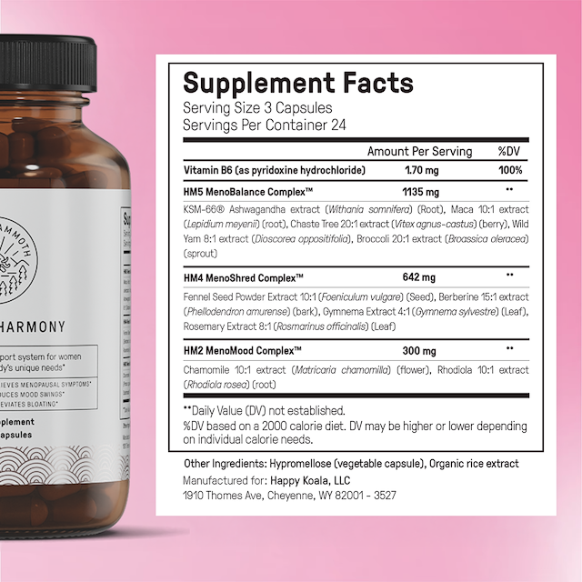 The Hormone Reset Kit