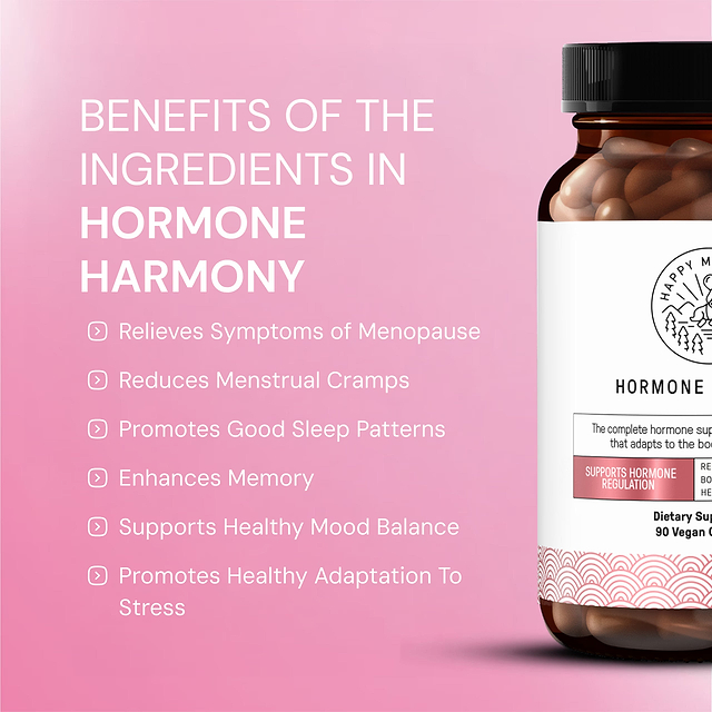 The Hormone Reset Kit