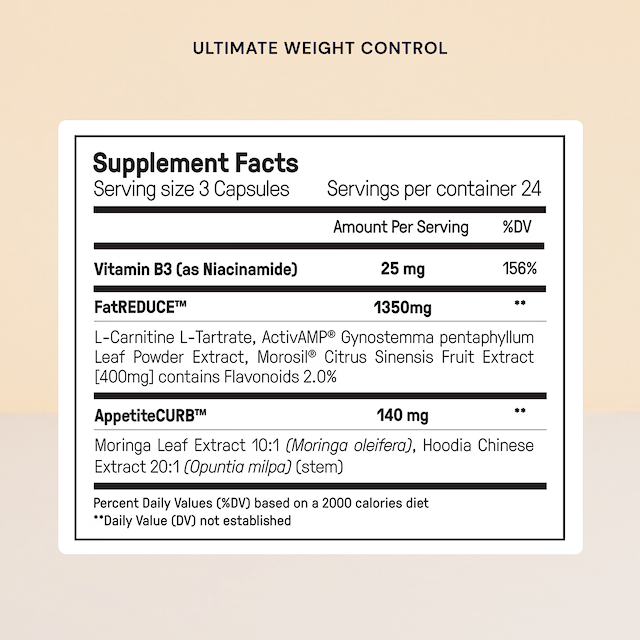 The Ultimate Weight Loss Protocol 4.0