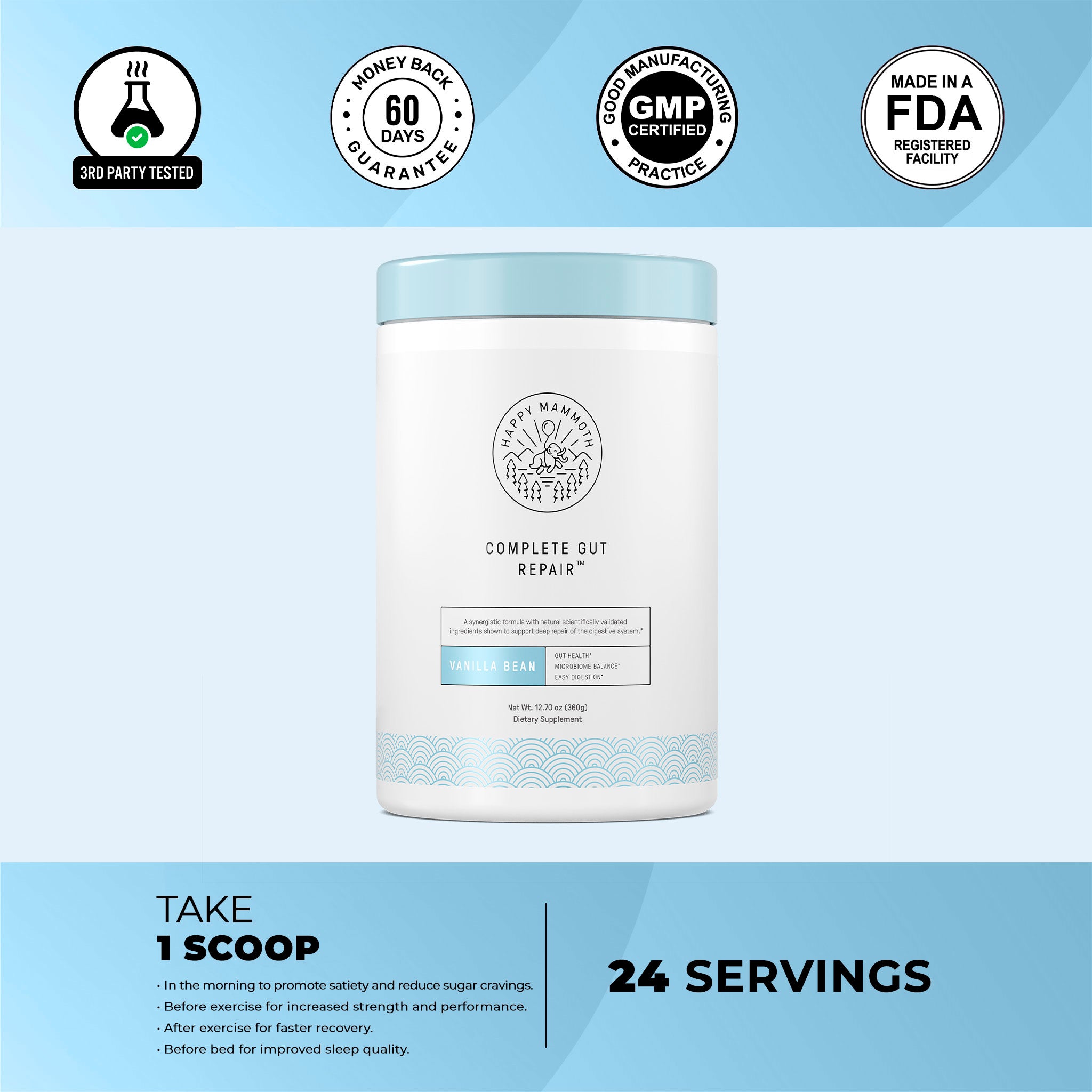 Complete Gut Repair Subscriptions .