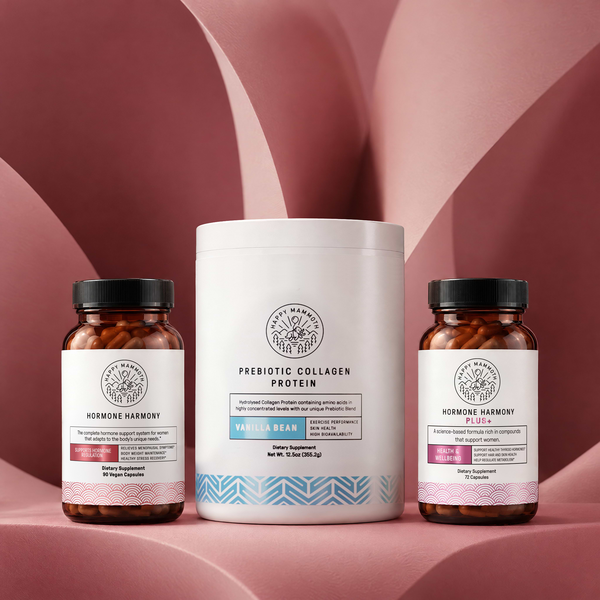 The Complete Hormone Synergy System