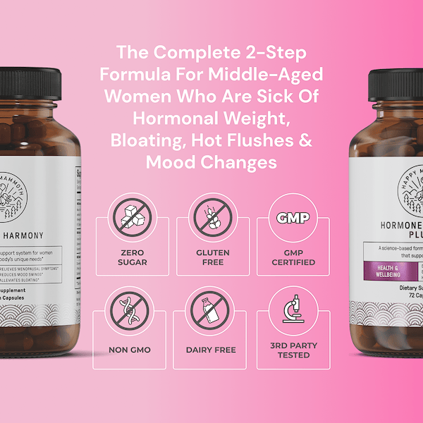 The Hormone Reset Kit