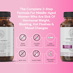 The Hormone Reset Kit