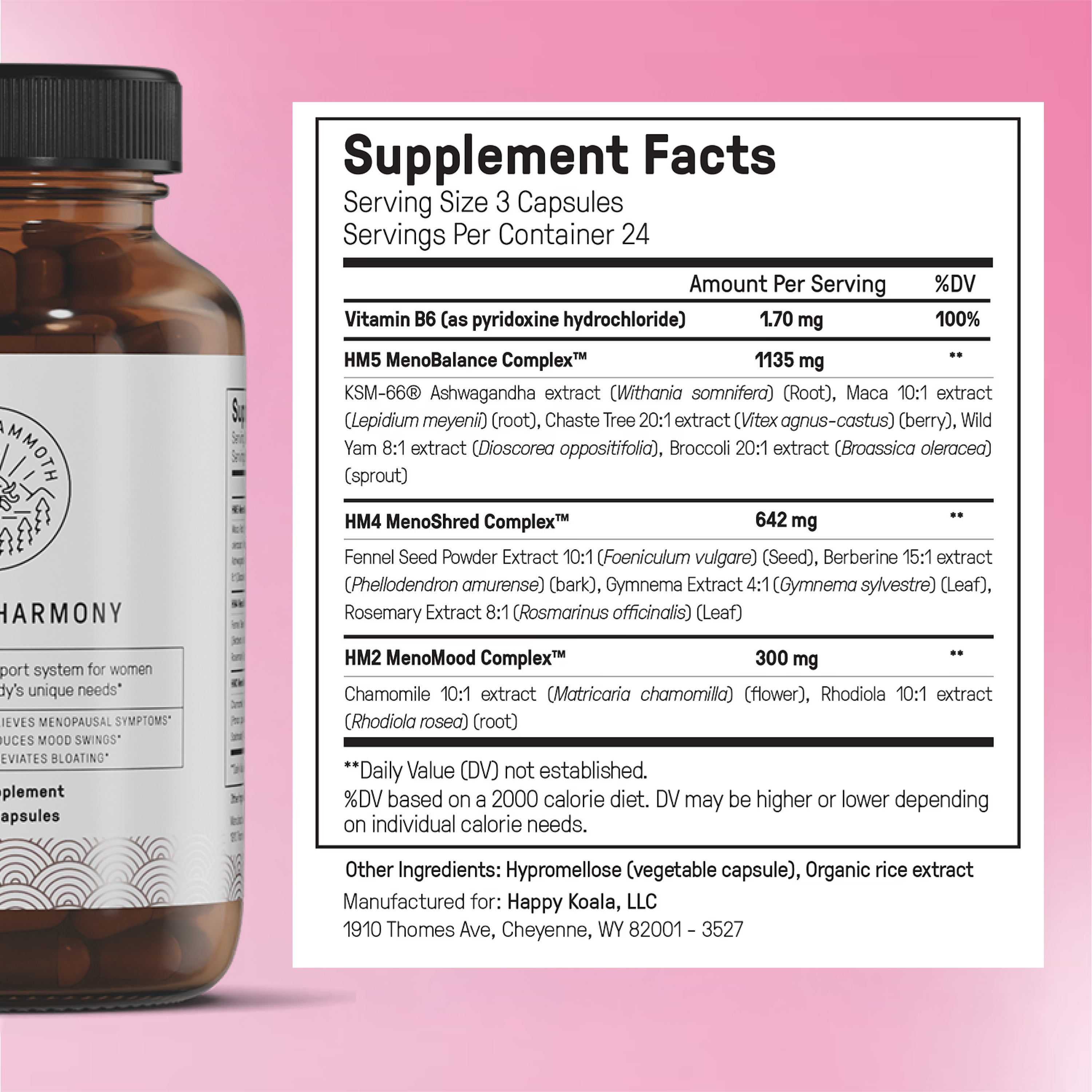 The Hormone Reset Kit