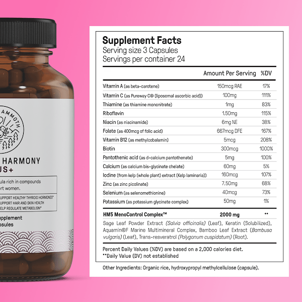 The Hormone Reset Kit