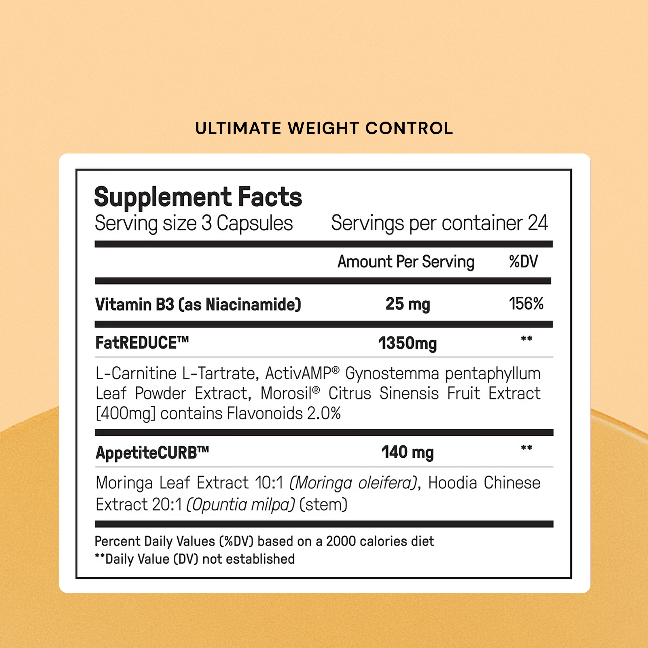 The Ultimate Weight Loss Protocol 4.0